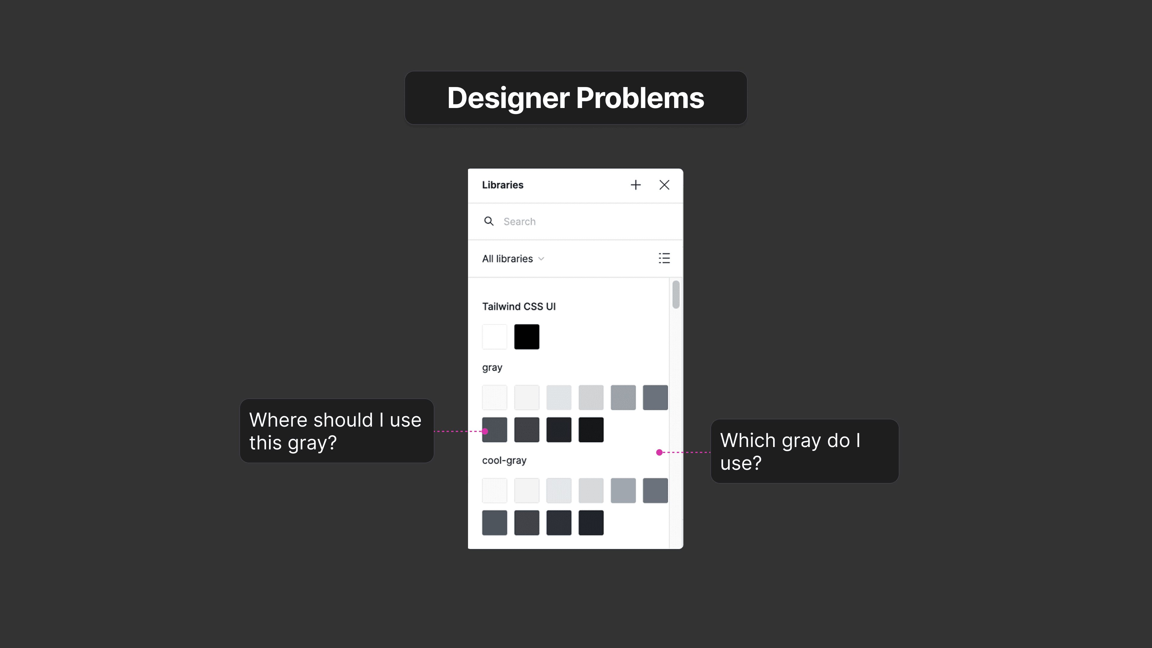 Surfacing Rewards in the Minimized Betslip
