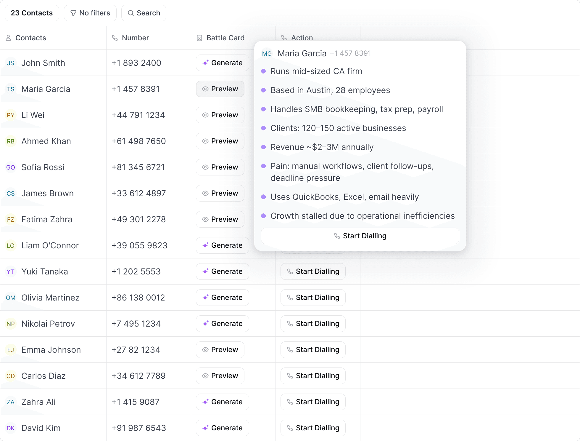 Stamina power dialer showing an active dial list alongside an AI sales card with real-time guidance for B2B sales calls