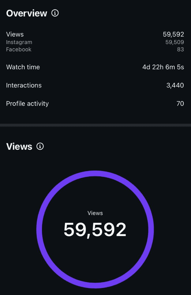 Una persona con una camiseta negra y pantalones de color claro está de pie en la cima rocosa de una montaña al atardecer, sosteniendo una cámara frente a su cara para tomar una foto. Un mar de nubes se extiende detrás de ellos, iluminado por la luz dorada del sol poniente.