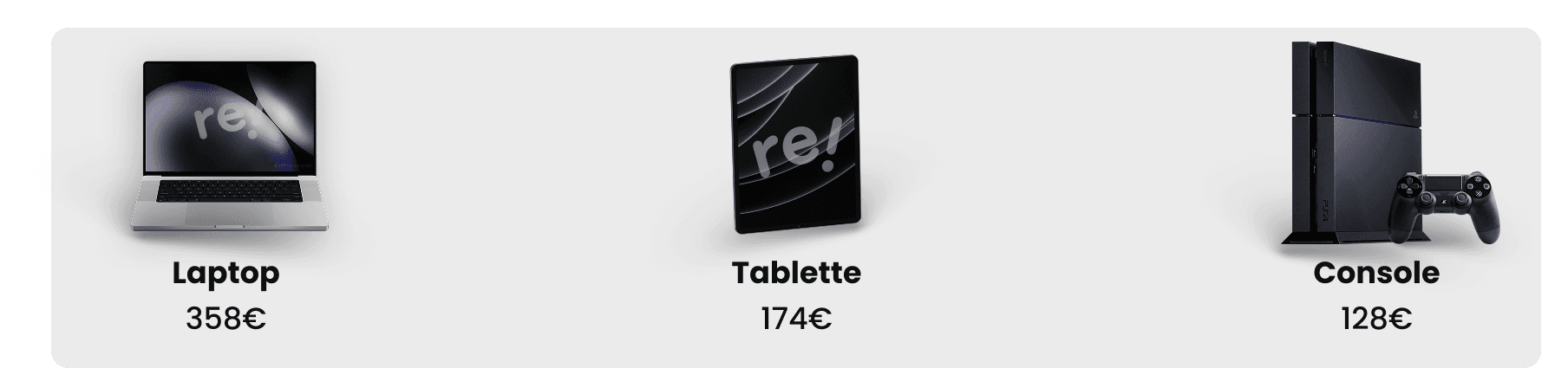 Image d'un ordinateur, une tablette et une console de jeu avec leur prix de reprise moyen (358€ pour l'ordinateur, 174€ pour la tablette et 128€ pour la console).