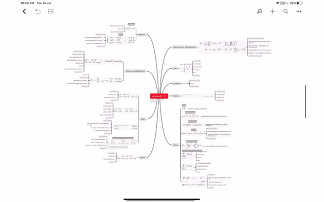 iPad 上的思维导图