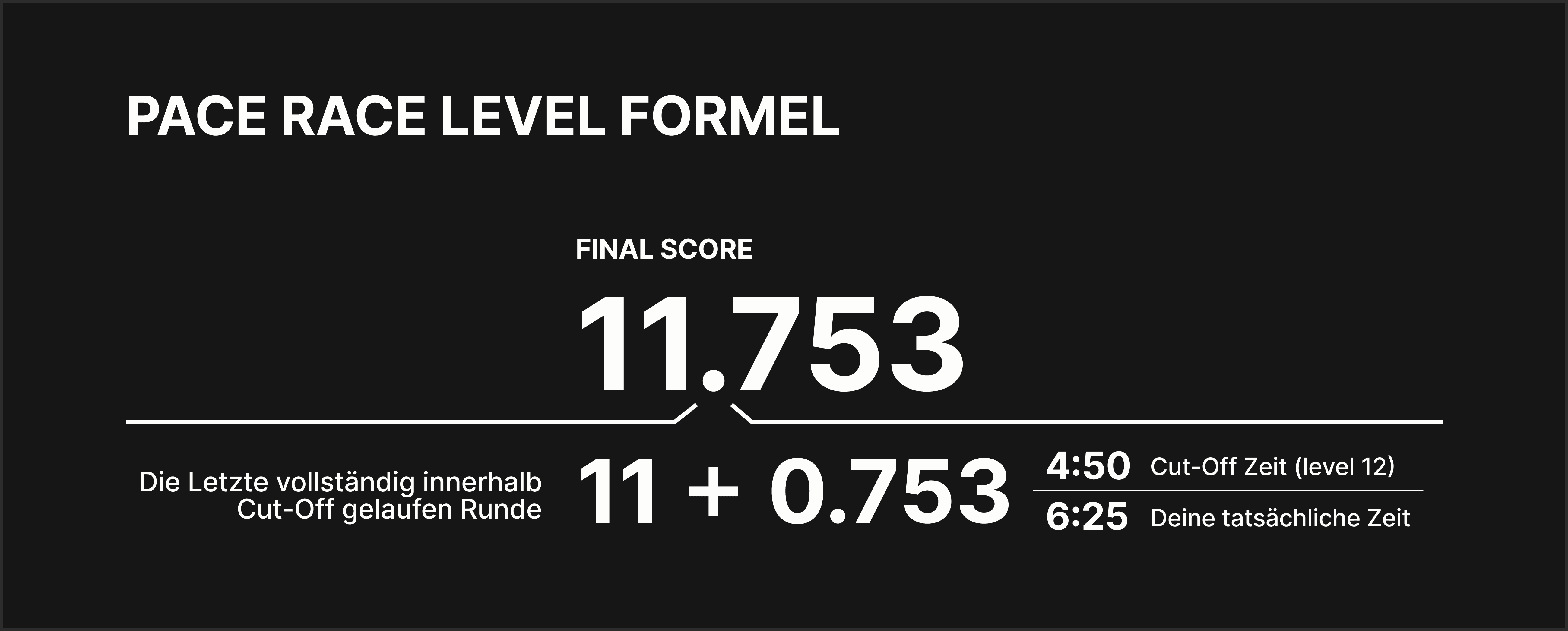 Übersicht der Pace Race Level und Cut-Off-Zeiten, sogenannte Zeitlimits