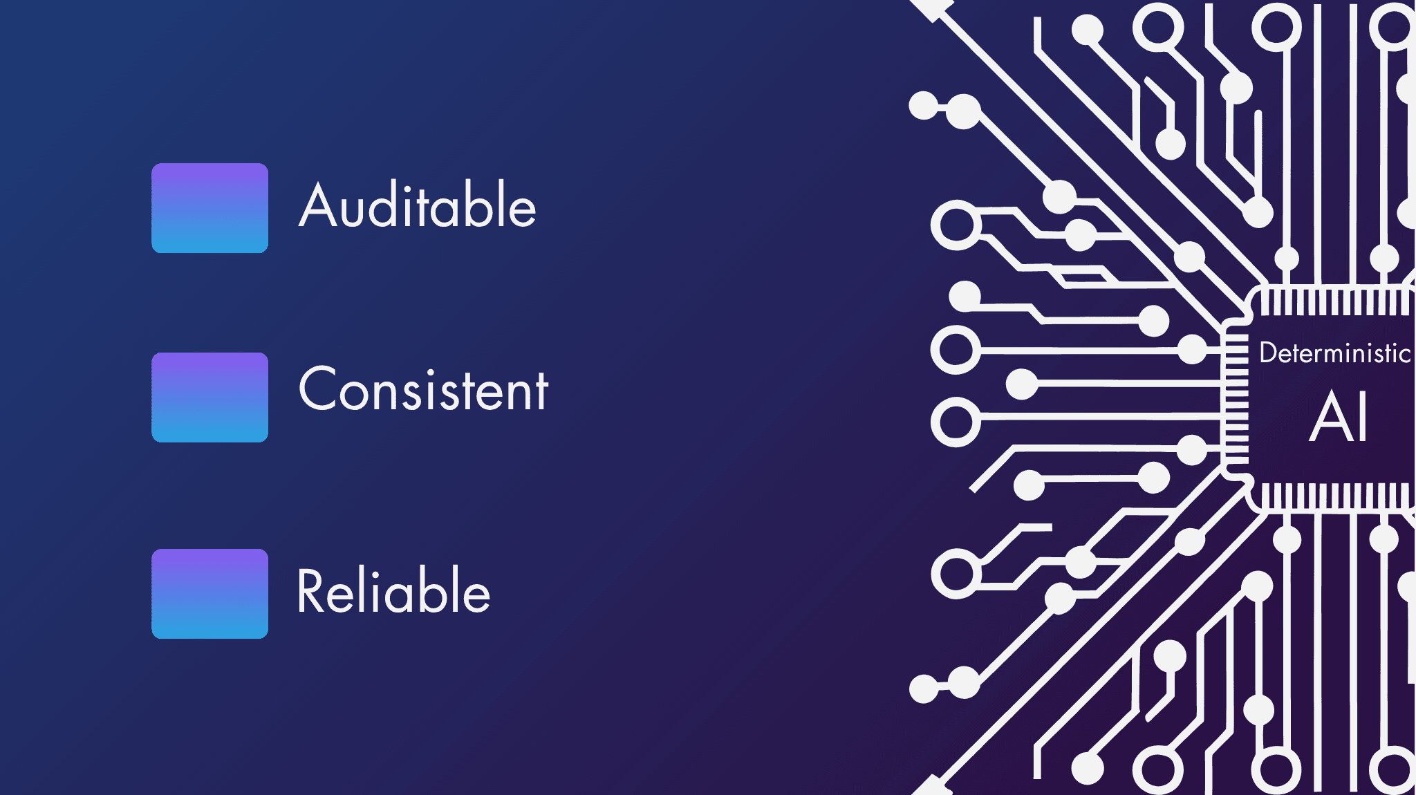 Deterministic AI Platform: How to Choose