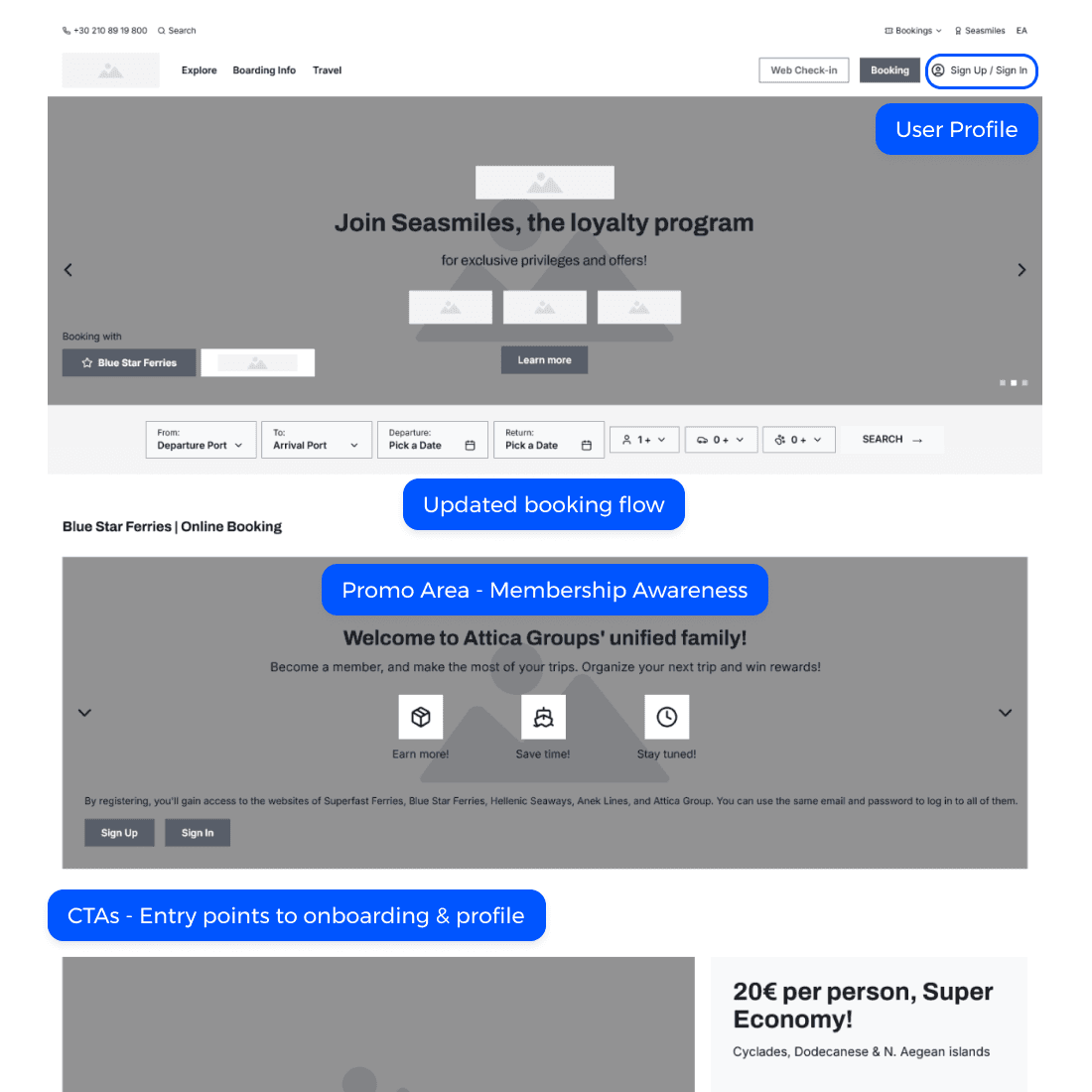 wireframe with notes