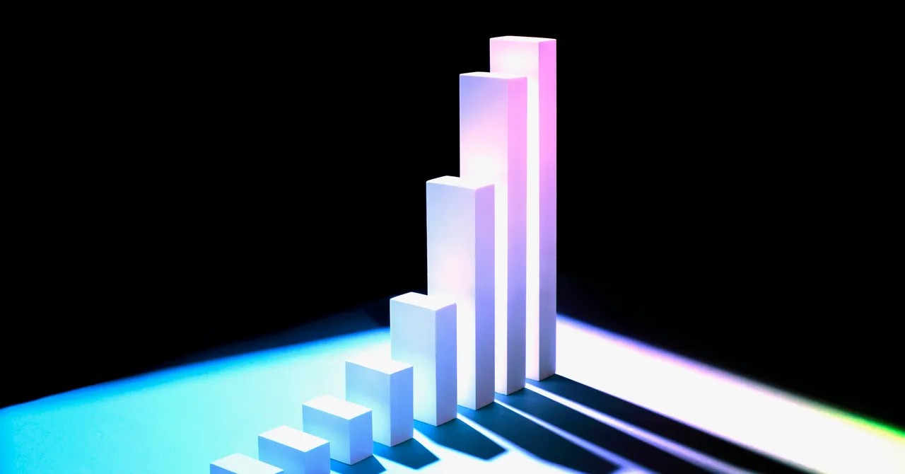 A 3D bar chart graph