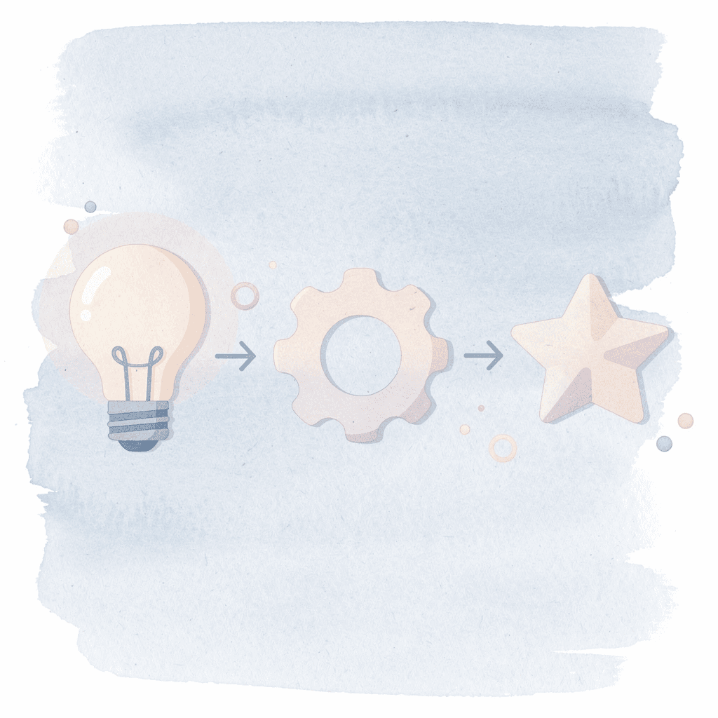 Three icons showing progression from warning to problem