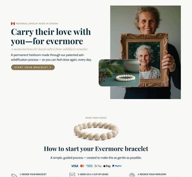 keepsake gifts ecommerce business for sale