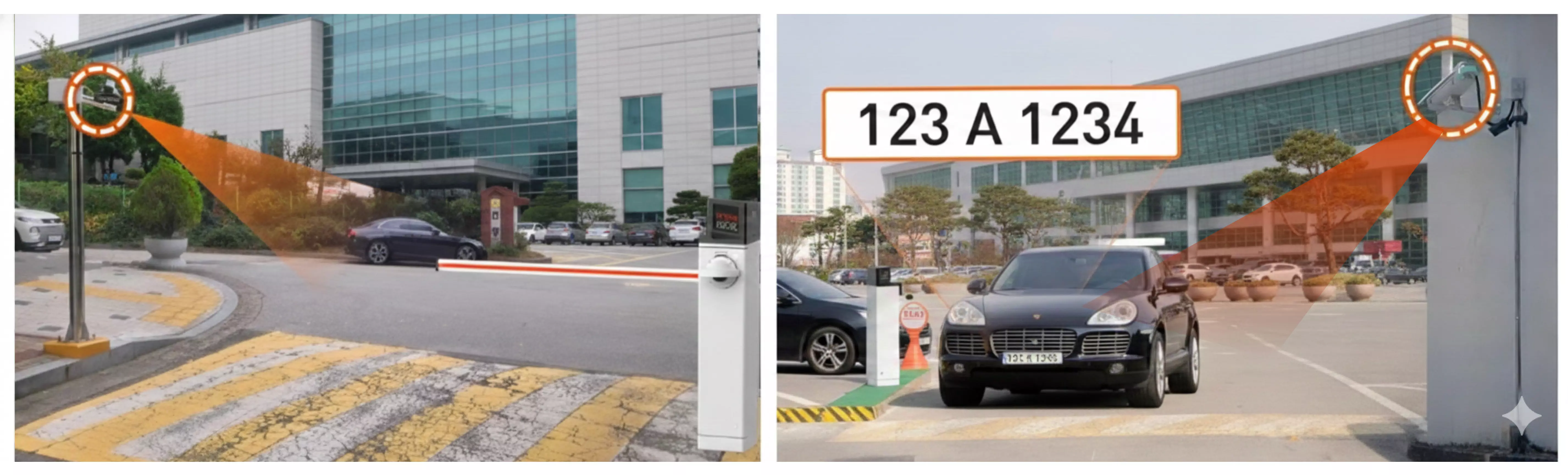 차량 진입 시 카메라가 번호판을 인식하는 과정을 강조 표시한 주차 차단기 예시 이미지