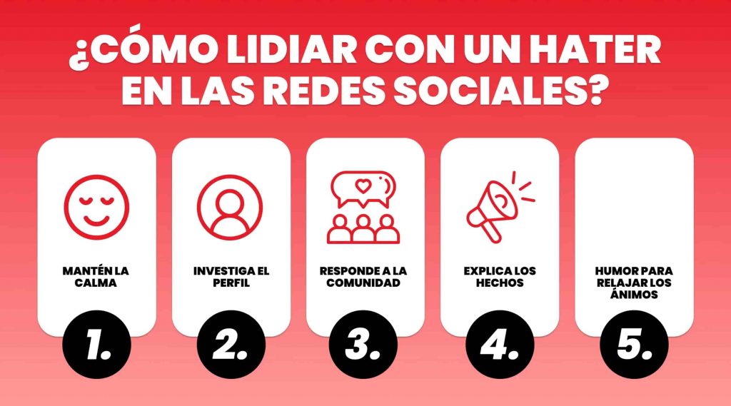 ¿Cómo lidiar con un hater en las redes sociales?