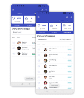 Keep your Teams Engaged and Motivated