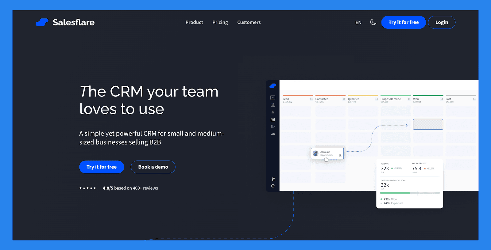 Salesflare – Best for: Small B2B teams that want minimal data entry