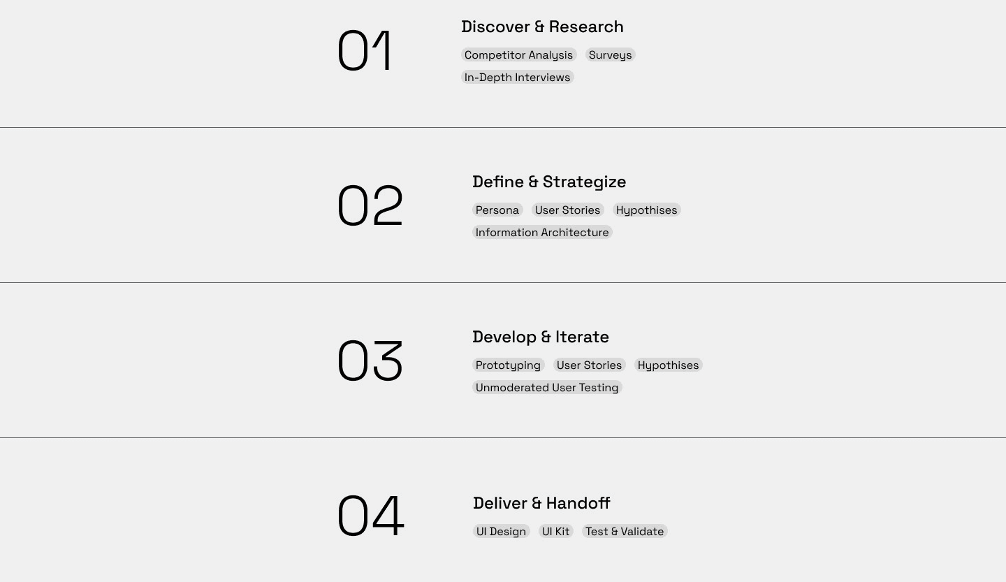 Portfolio project image