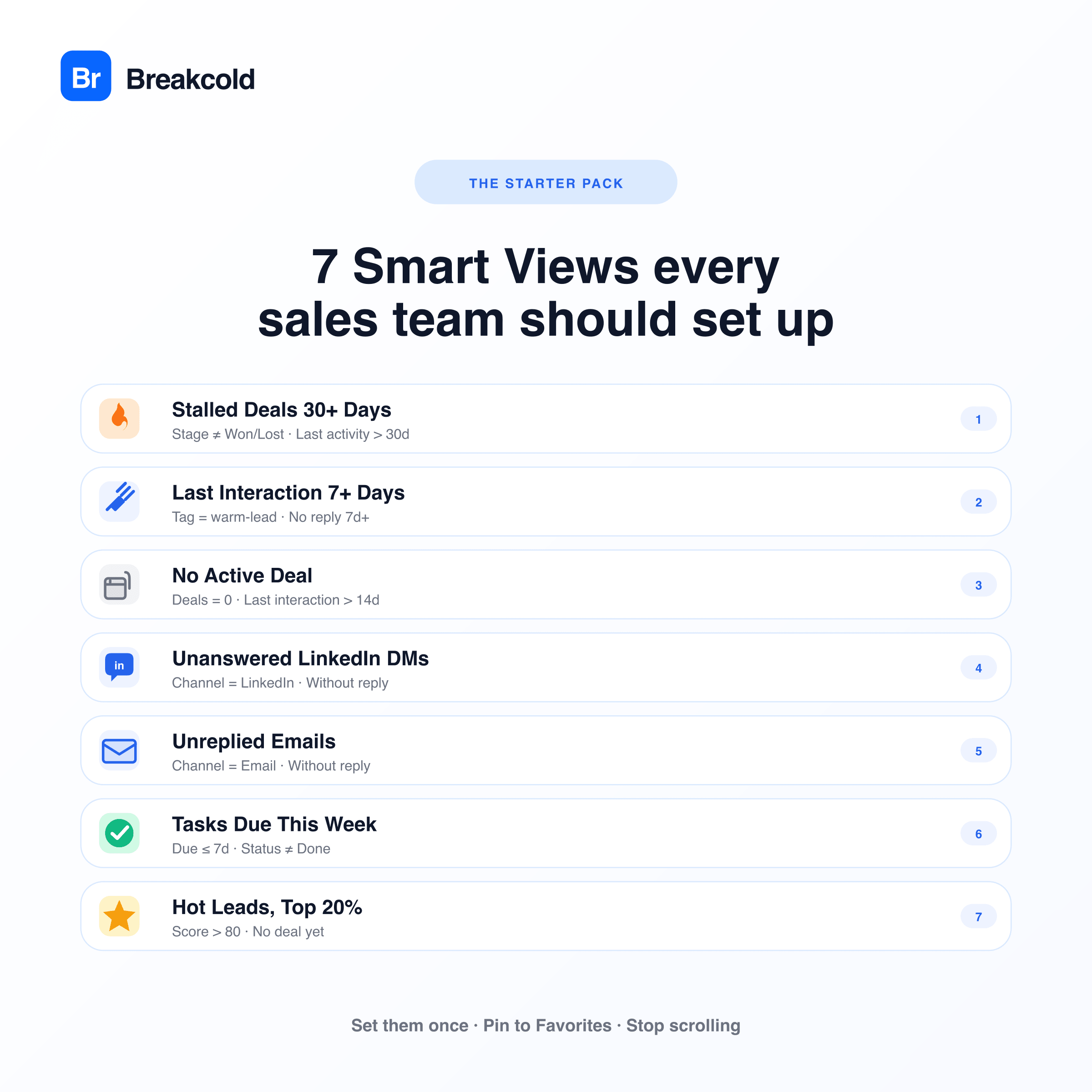 The 7 Smart Views every sales team should set up