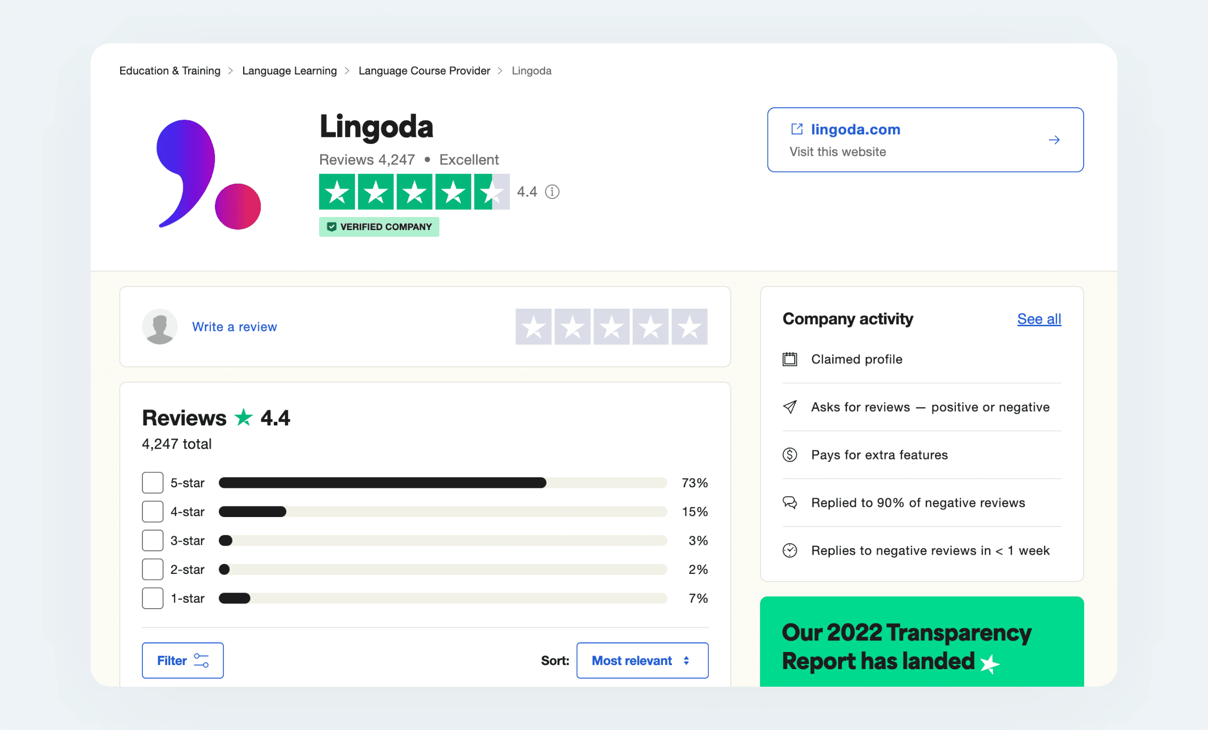 lingodo on trustpilot reviews