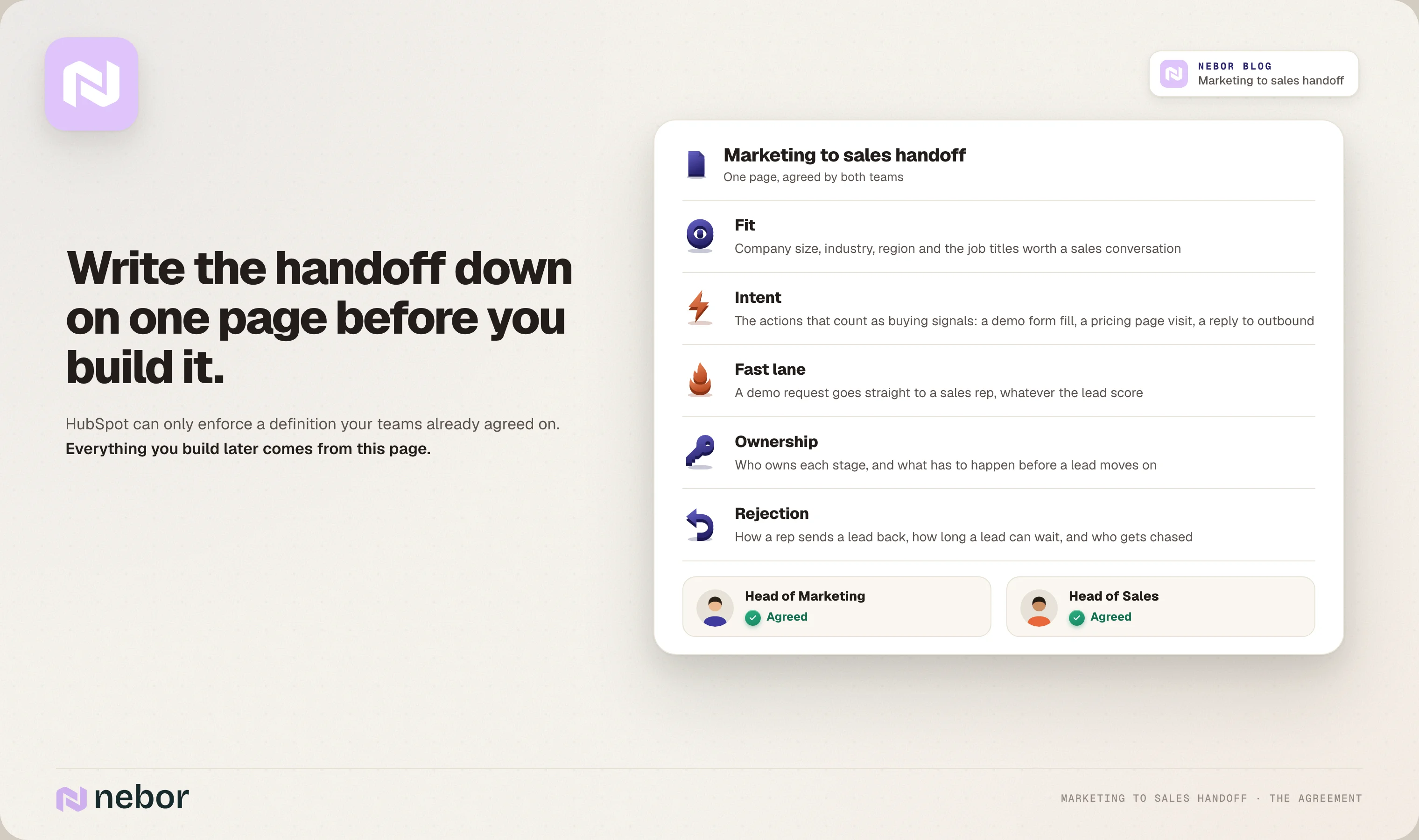 One-page marketing to sales handoff agreement covering fit, intent, fast lane, ownership and rejection rules