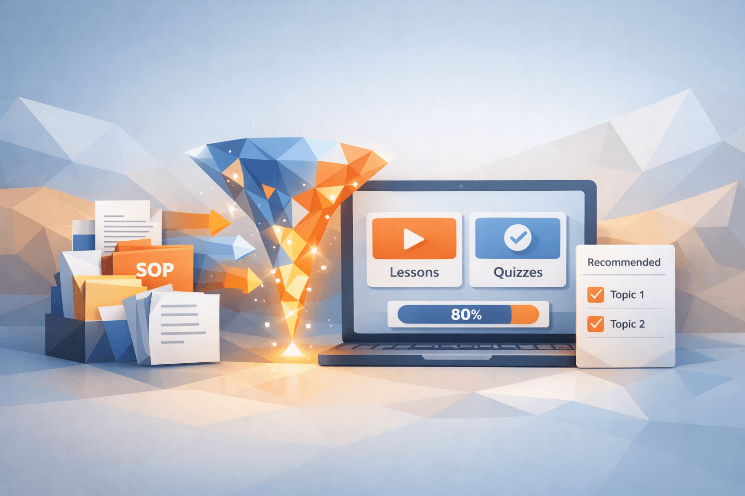 Low-poly illustration of company SOP documents and folders transforming through an AI workflow into structured online training modules with lesson cards and progress bars.