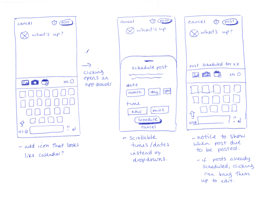 Ballpoint pen sketches showing the basic idea for how to schedule a post.