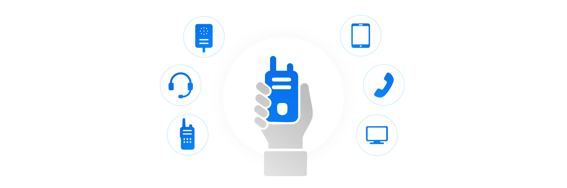 Illustration of a hand holding a walkie-talkie surrounded by icons of communication devices, representing multi-channel connectivity.