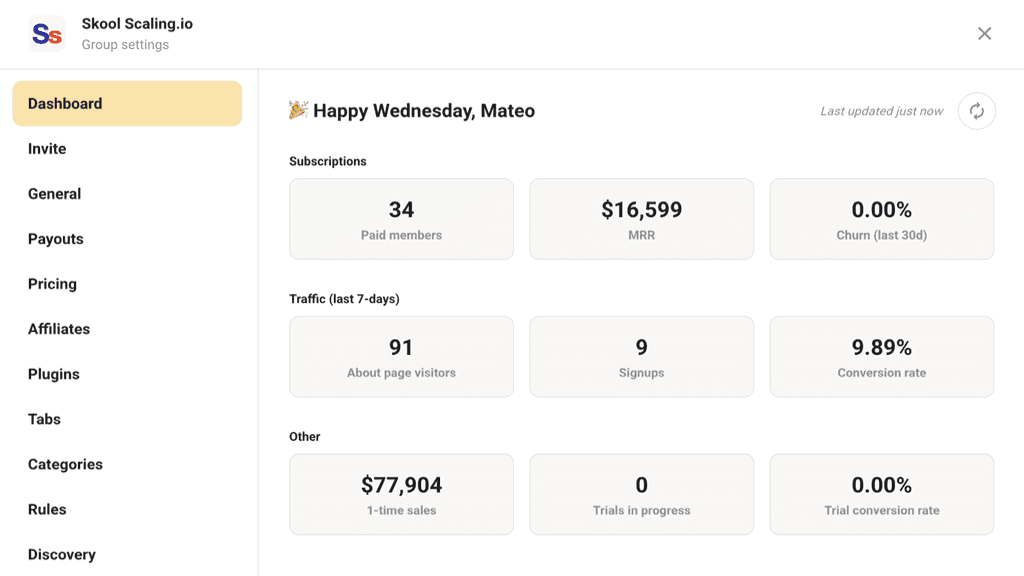 Dashboard de métricas de crecimiento