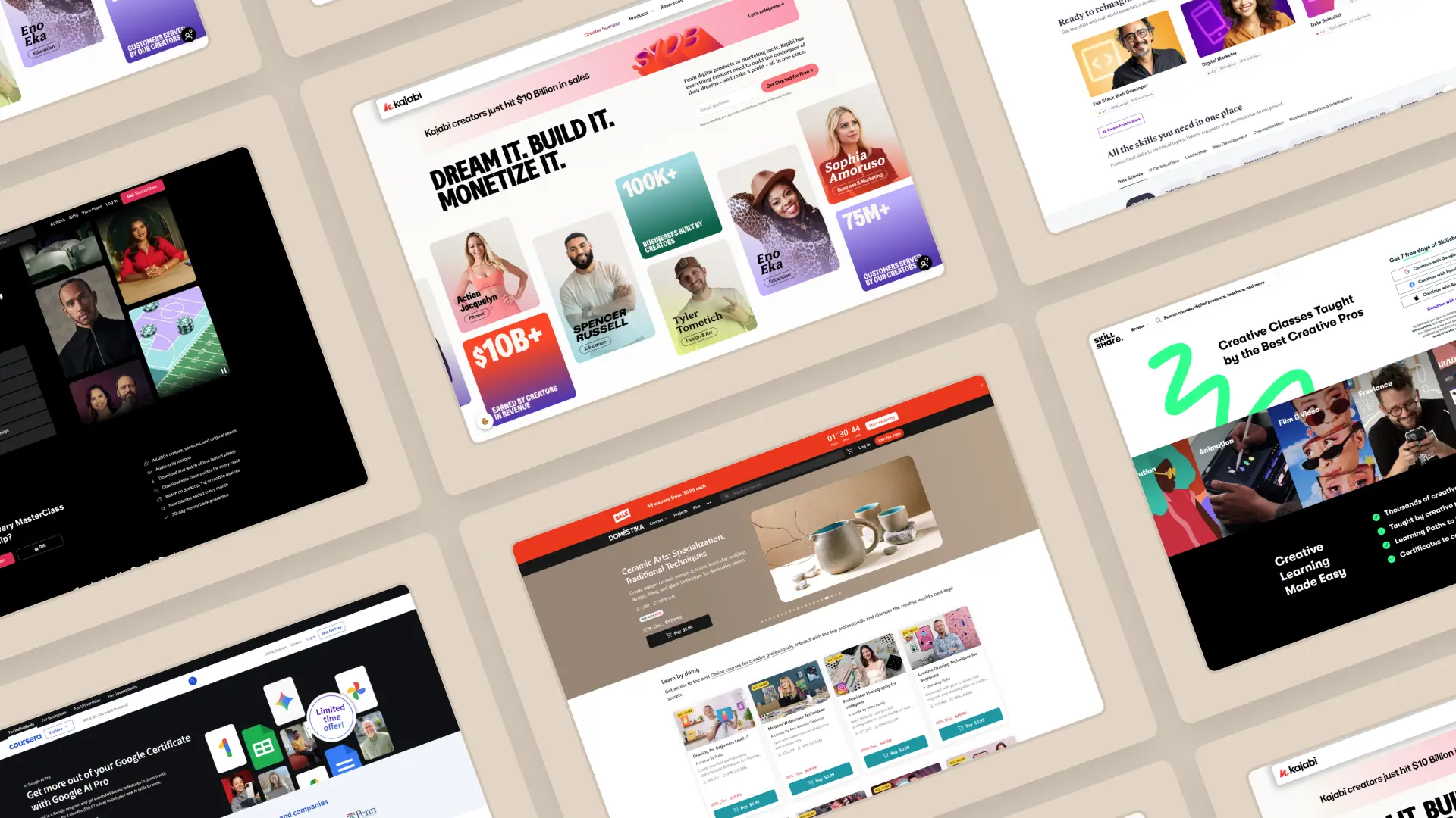 Top online course platforms including MasterClass, Kajabi, Coursera, Skillshare, and Domestika displayed in modern website UI thumbnails