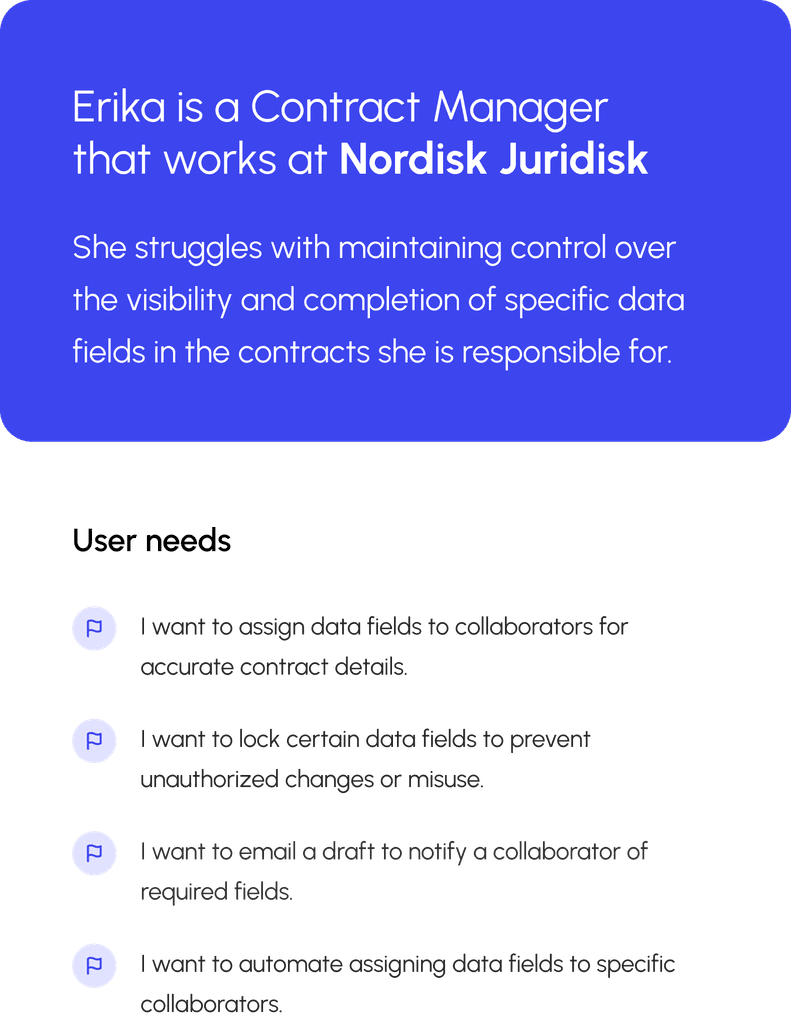 Slide showing Erika, a contract manager, her struggles, and user needs list.