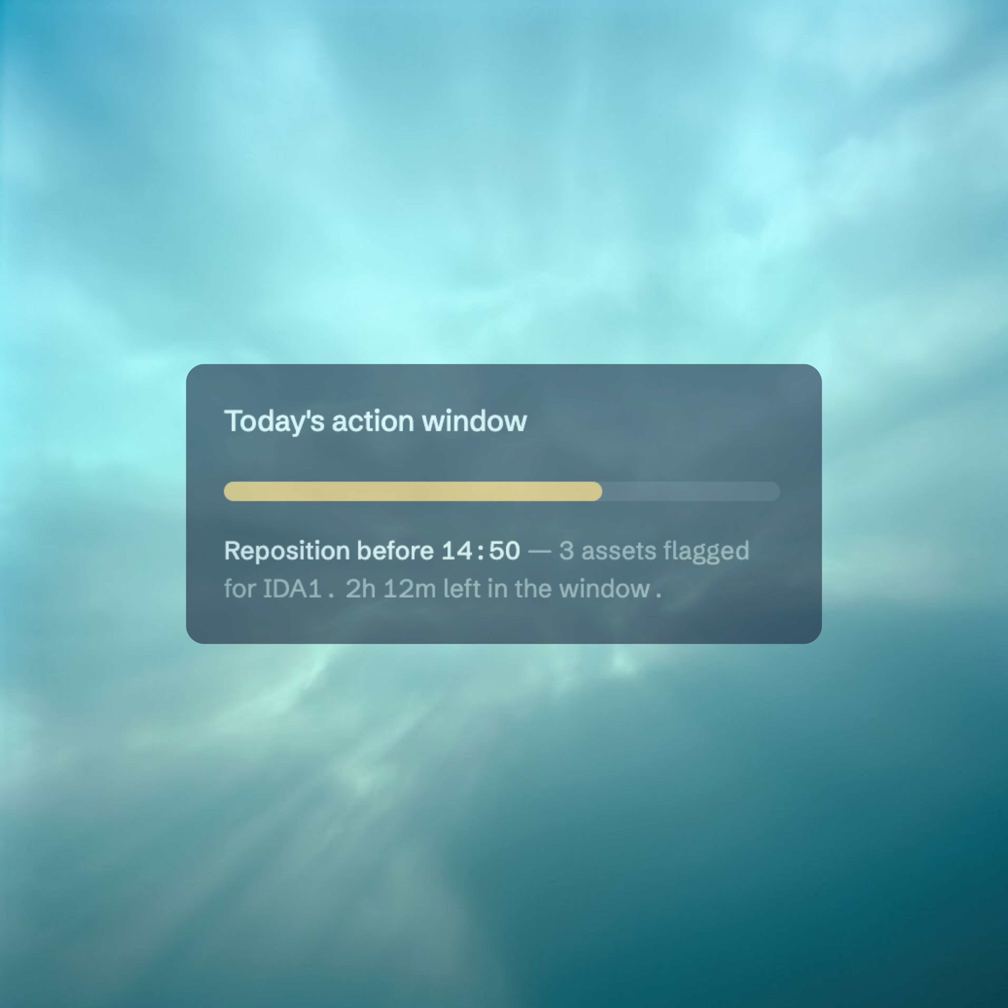 Dashboard card showing a writing goal progress bar at 73%, with a message indicating the user is ahead of pace and 30% closer to their weekly goal than last week.