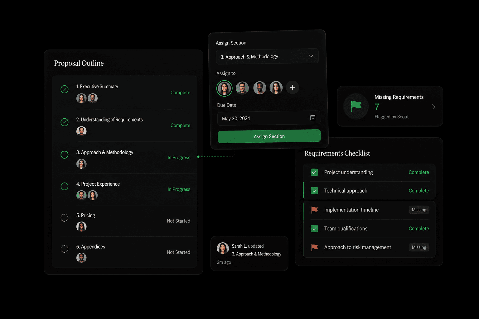 Scout RFP Collaboration