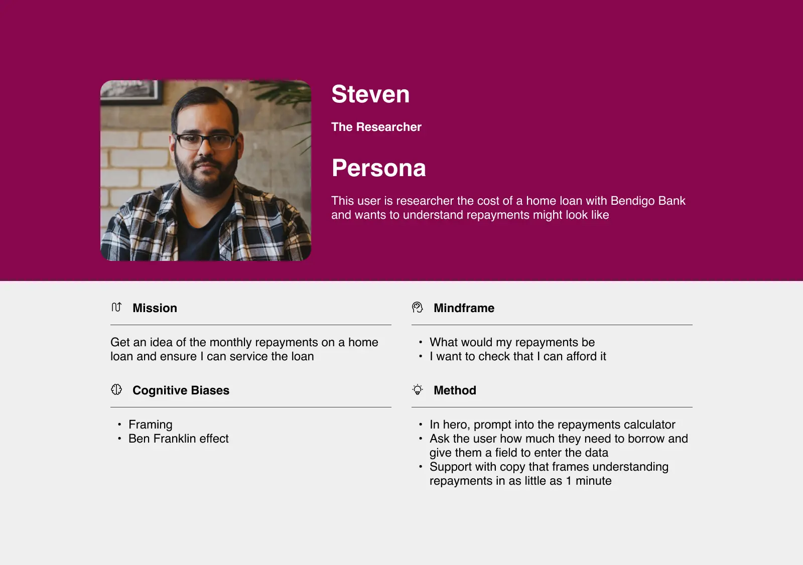 Snap shot of a persona for the researcher