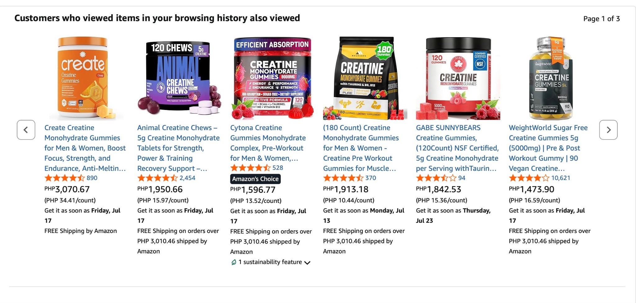 Product pricing, reviews and offer in Amazon