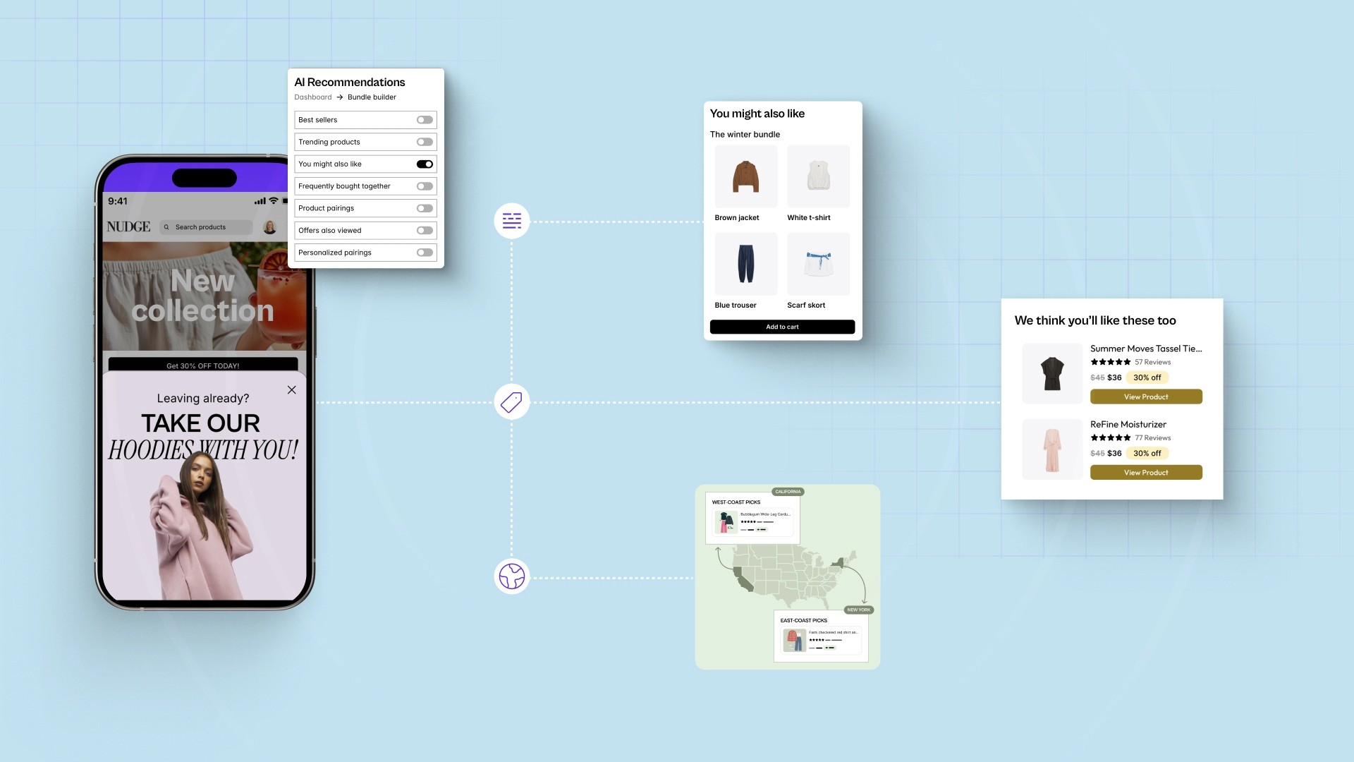 Why AI-Driven Segmentation Is Critical for ROI?