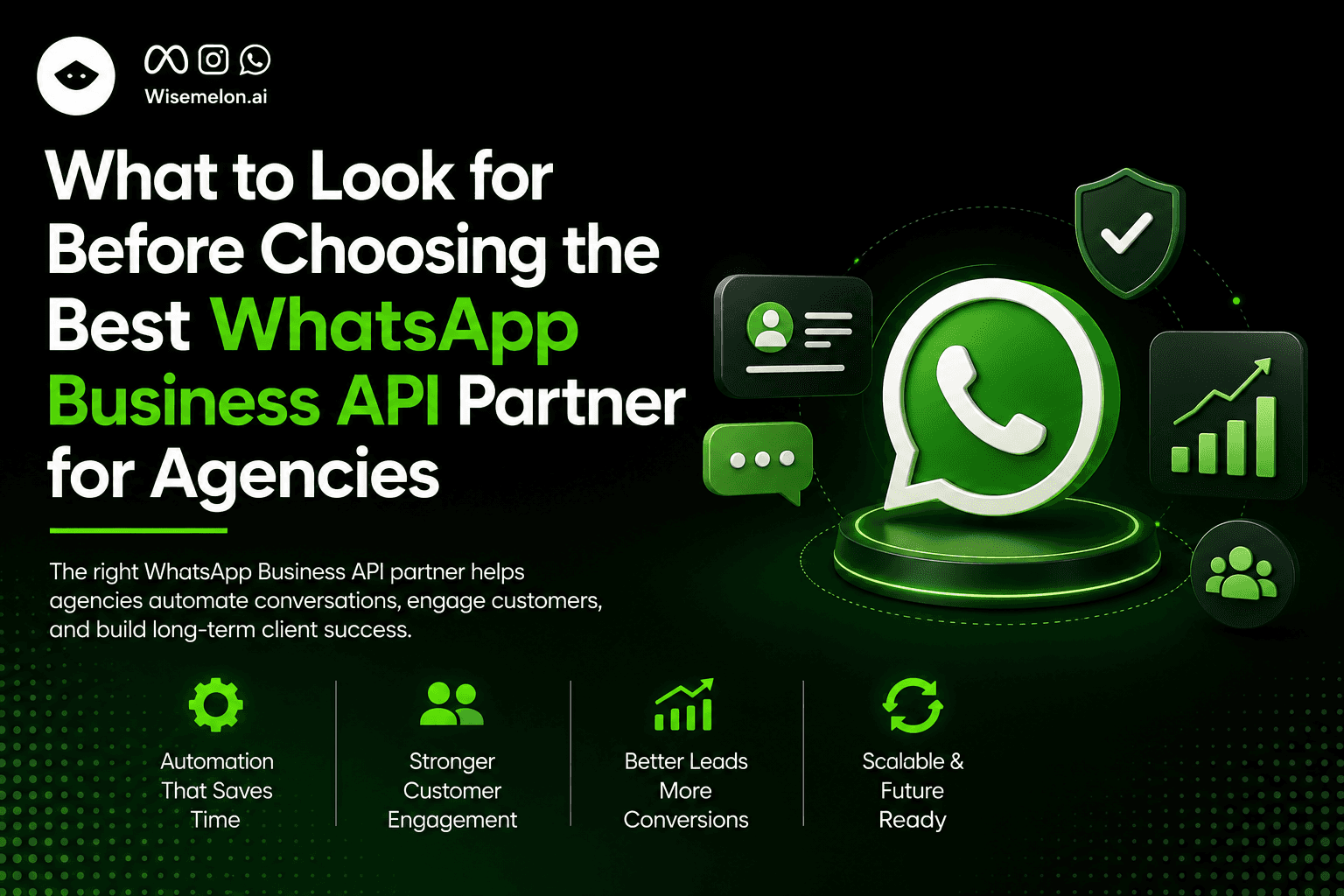 Best WhatsApp Business API partner for agencies offering AI automation, CRM integration, lead nurturing, and marketing campaigns.