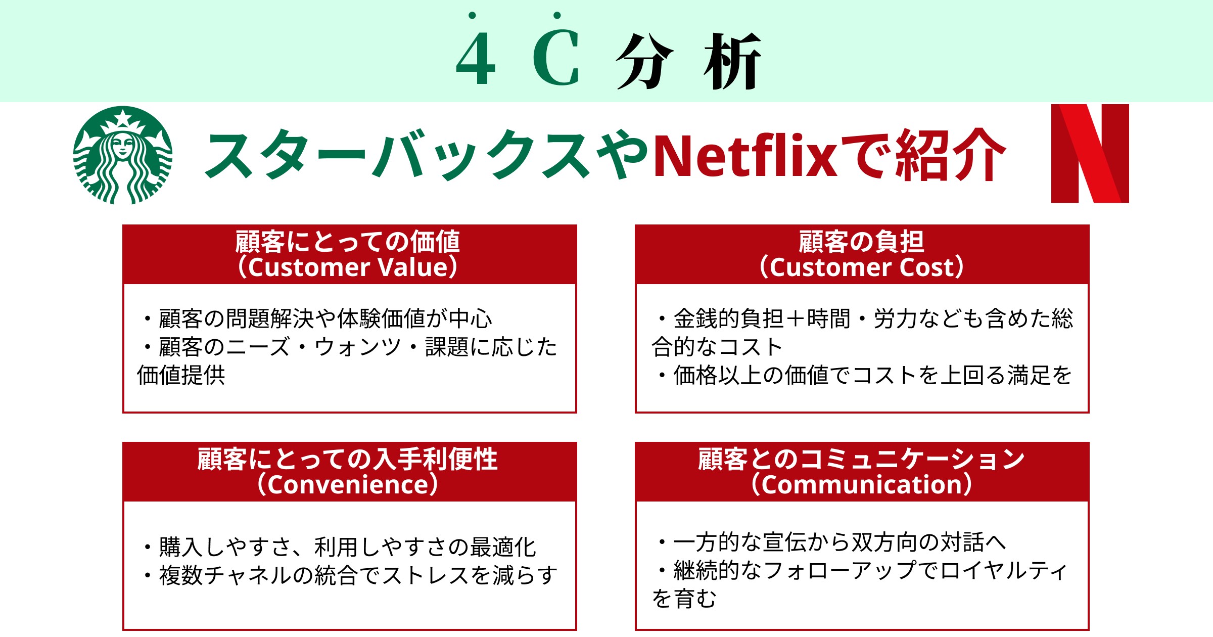4C分析