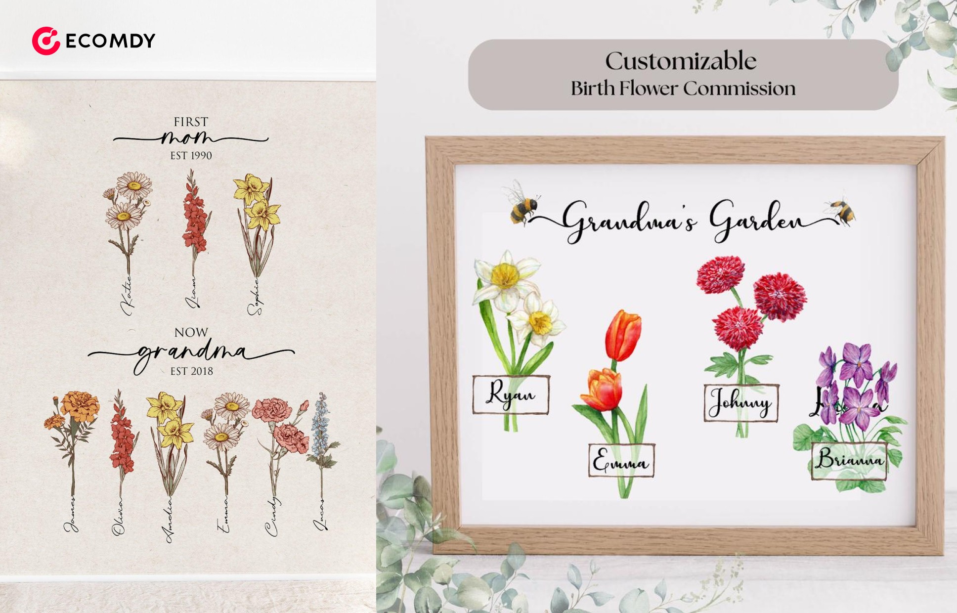 Mother’s Day 2026: High-Converting Product Niches