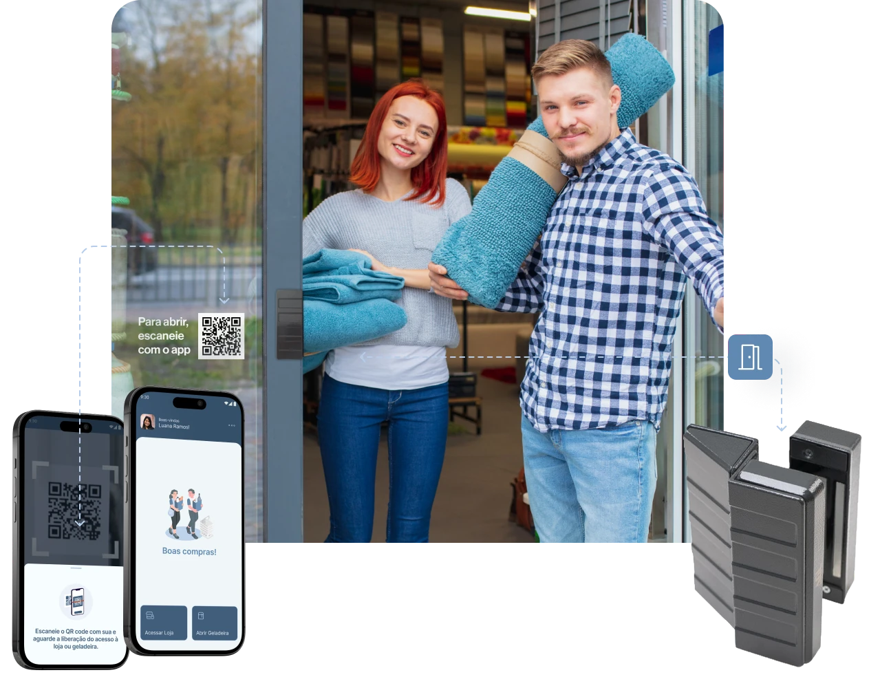 Controle de acesso automatizado para lojas e franquias — Linvix