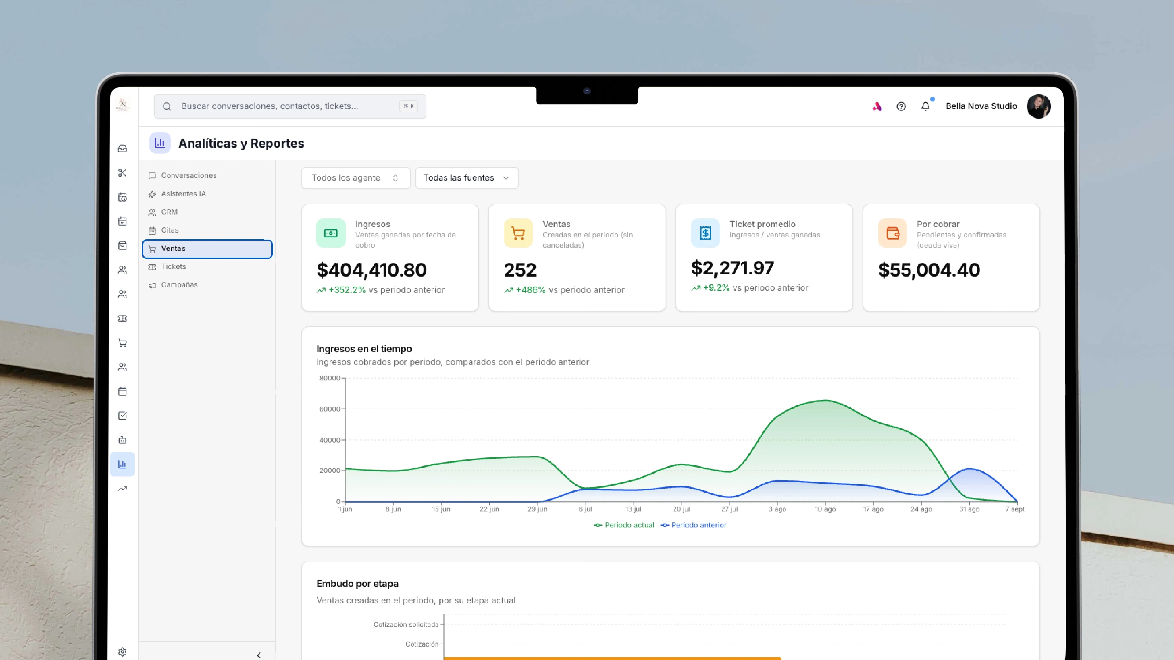 UI con analíticas de Asistian que muestra un tablero con indicadores de ventas e ingresos y gráficas.