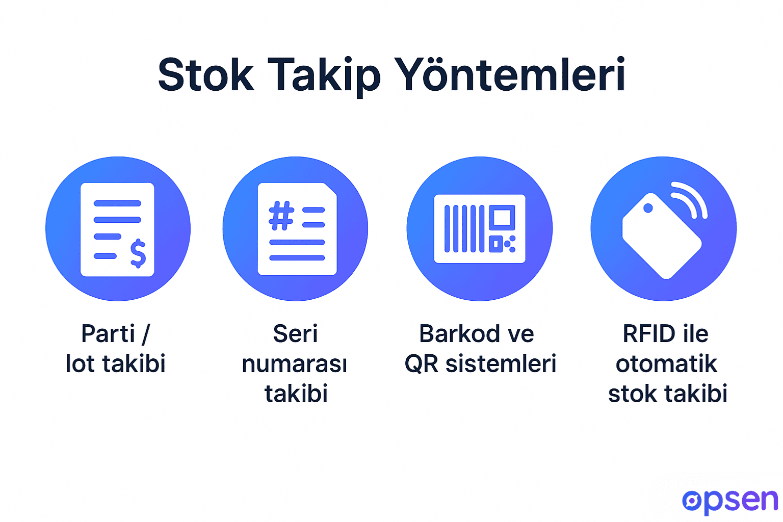 Stok Takip Yöntemleri