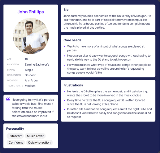 User persona for "John Phillips"