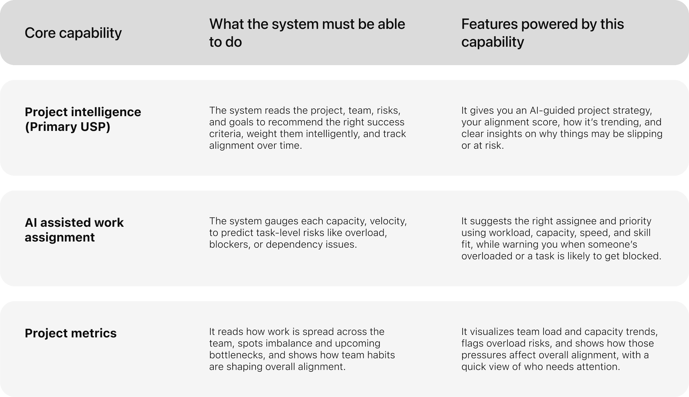 Airport workers guide airplane with tow tractor