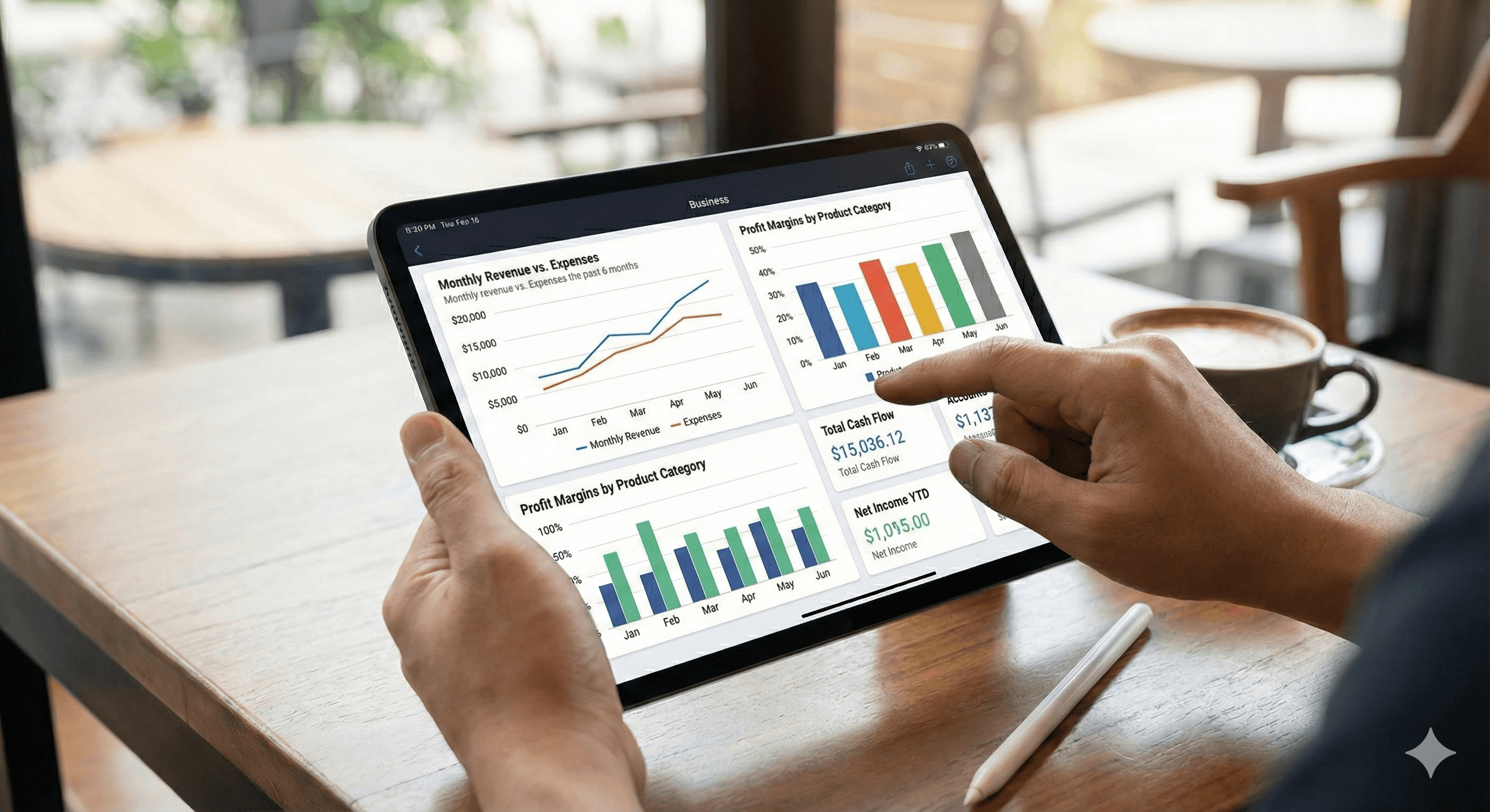 Analyzing interactive financial charts on a tablet device.