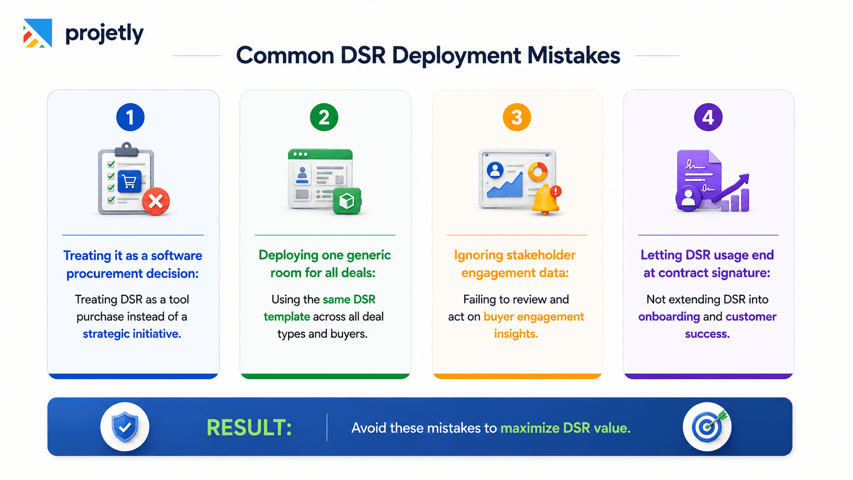 What mistakes do enterprise teams make when deploying DSR software? 