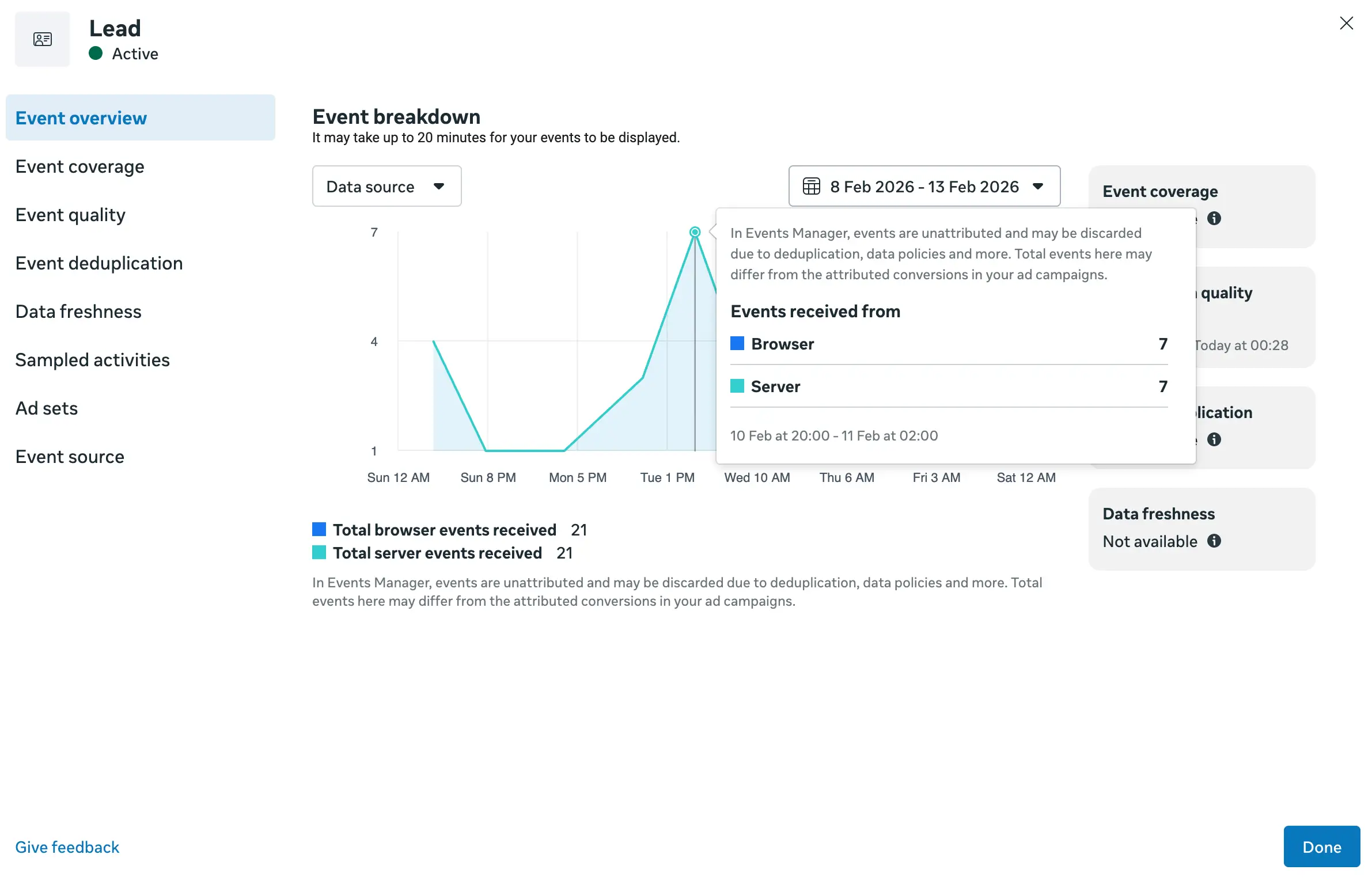 pansyer agency meta tracking event breakdown