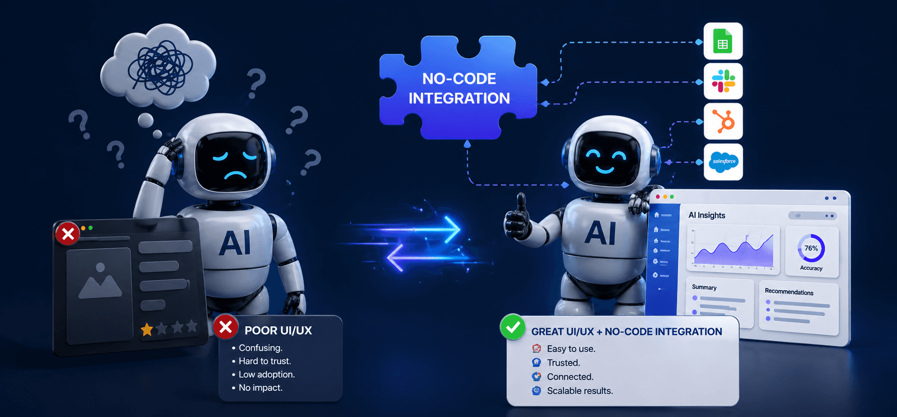 Business professional reviewing AI partner risks on a laptop with red warning icons highlighting poor communication, lack of experience, and unclear processes by Artonest 