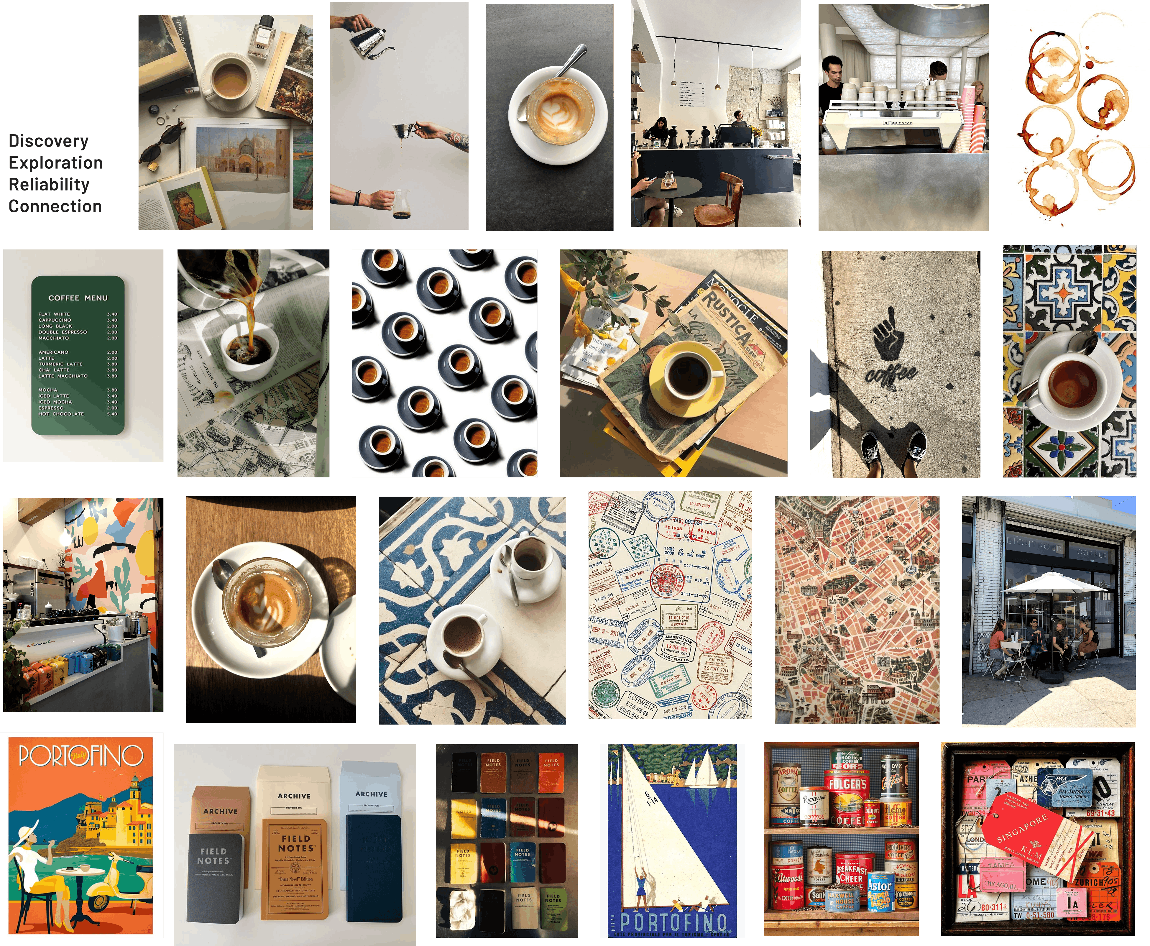 Dabbio moodboard for branding