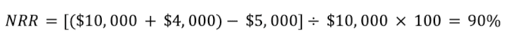 NRR=[($10,000+$4,000)-$5,000] / $10,000 * 100=90%