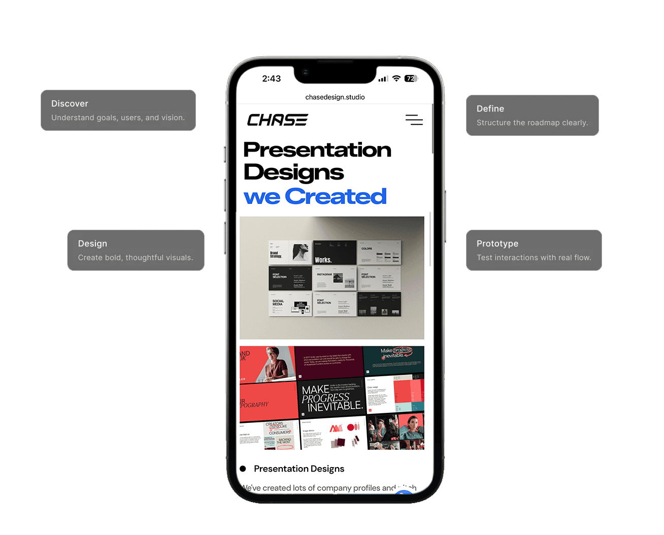 Chase Design Studio, Presentation page, mockup