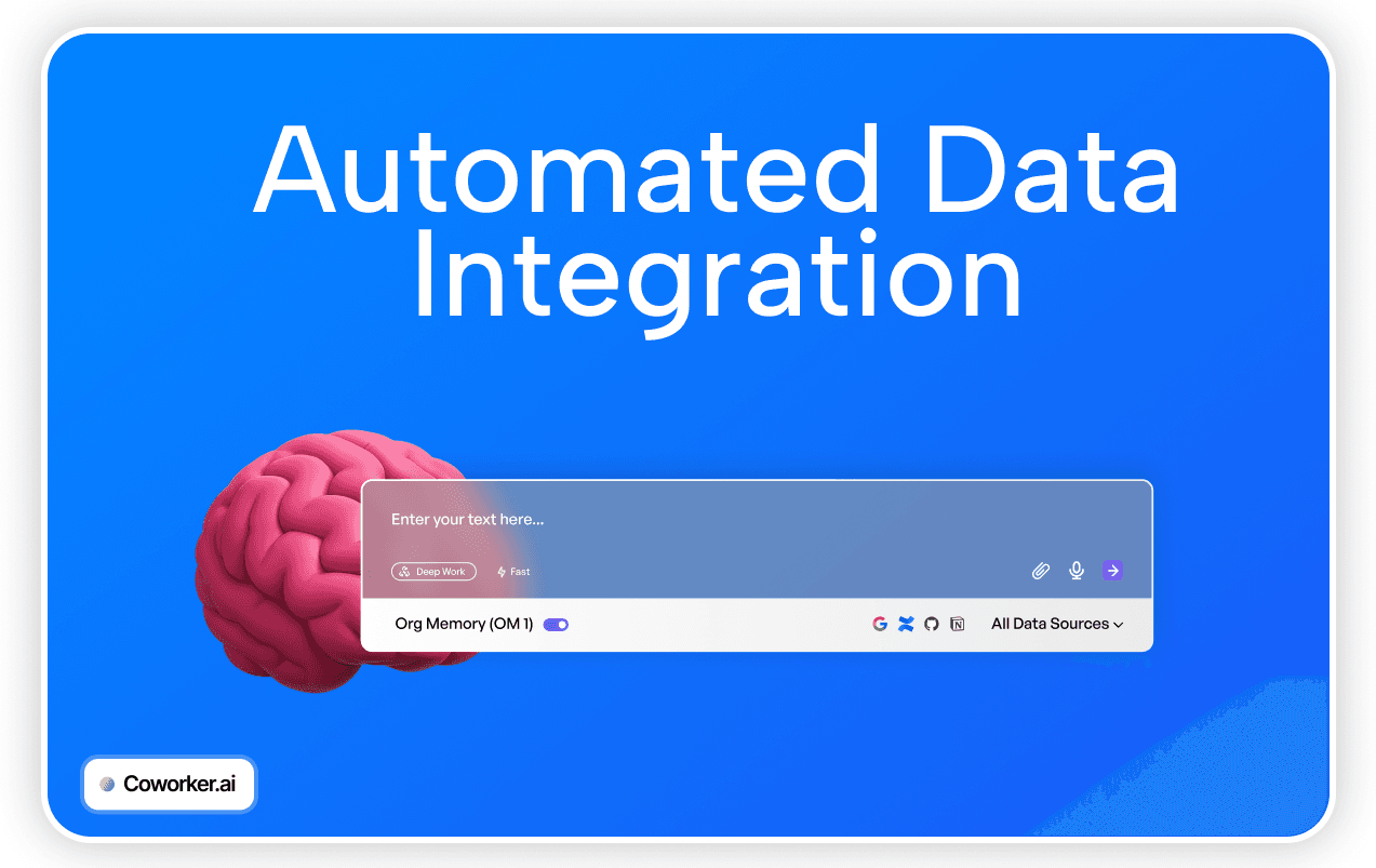 Automated Data Integration: A Detailed Guide for 2026