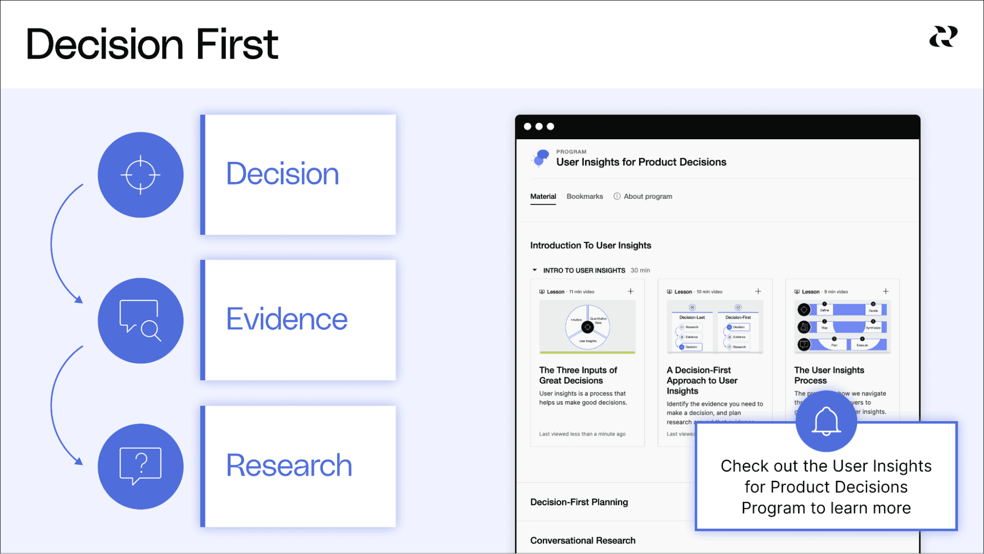 4 Product Research Methods & When To Use Each - Decision, Evidence, Research