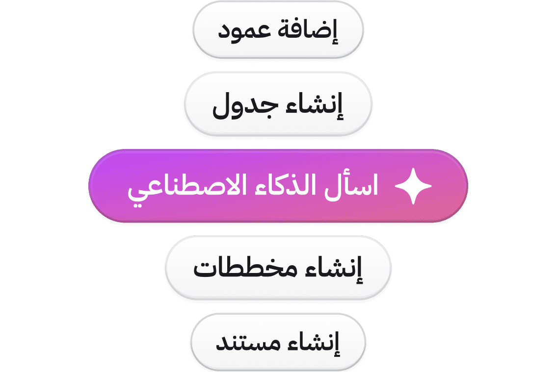 أتمتة العمل بالذكاء الاصطناعي