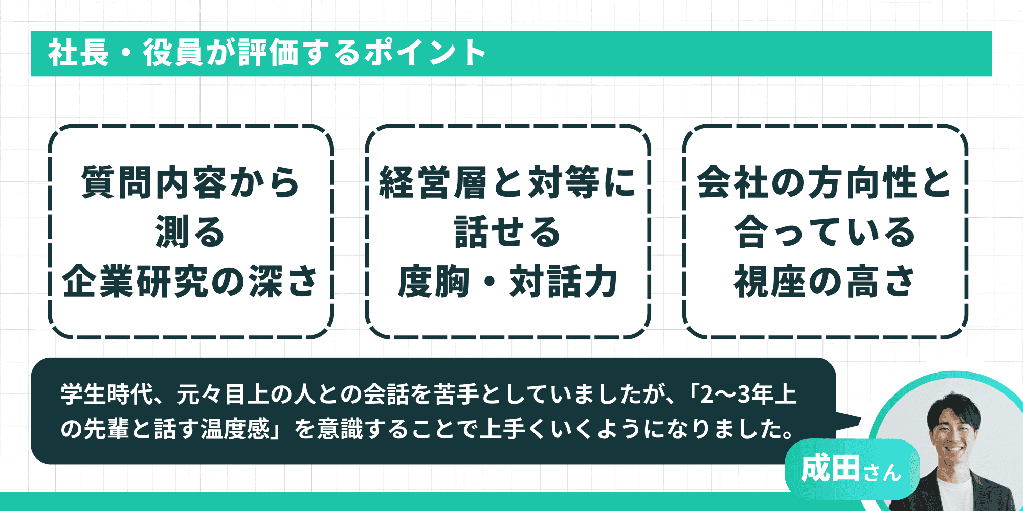 社長・役員が評価するポイント。1. 質問内容から測る企業研究の深さ、2. 経営層と対等に話せる度胸・対話力、3. 会社の方向性と合っている視座の高さ。成田さんのコメント:「学生時代、元々目上の人との会話を苦手としていましたが、『2〜3年上の先輩と話す温度感』を意識することで上手くいくようになりました。」