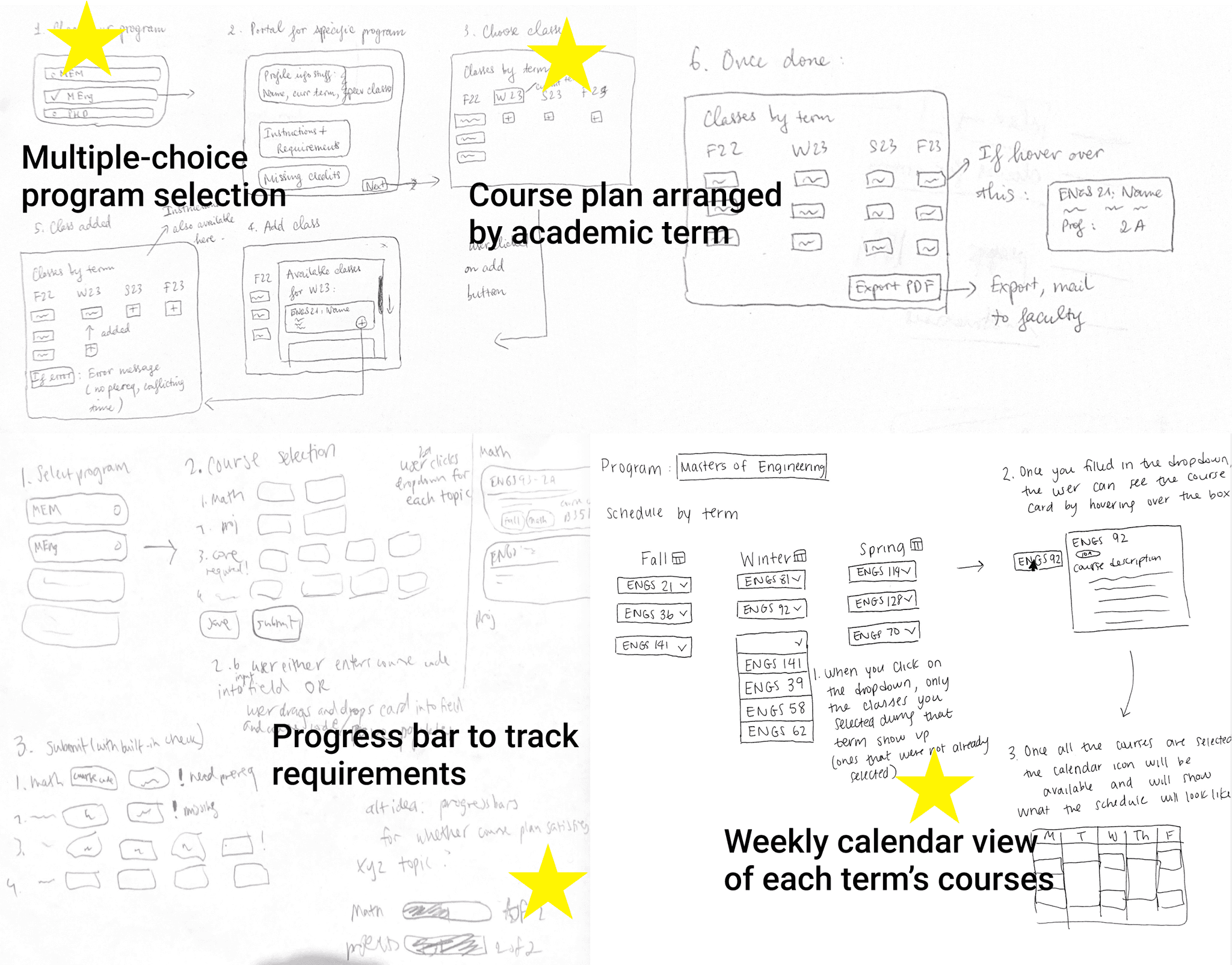Image of hand drawn wireframes